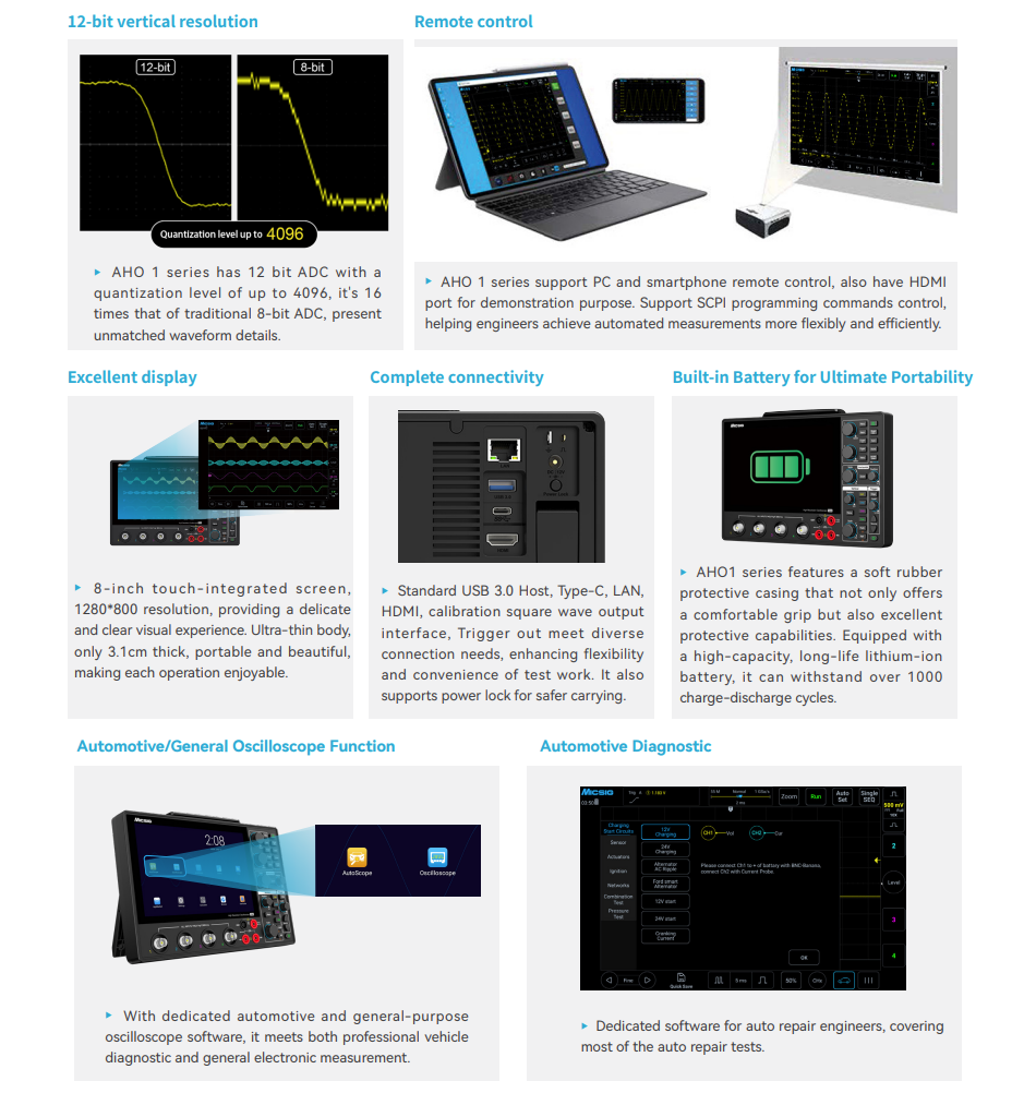 Osiloskop otomotif profesional - Signal Generator Spectrum Analyzer ulasan dan harga