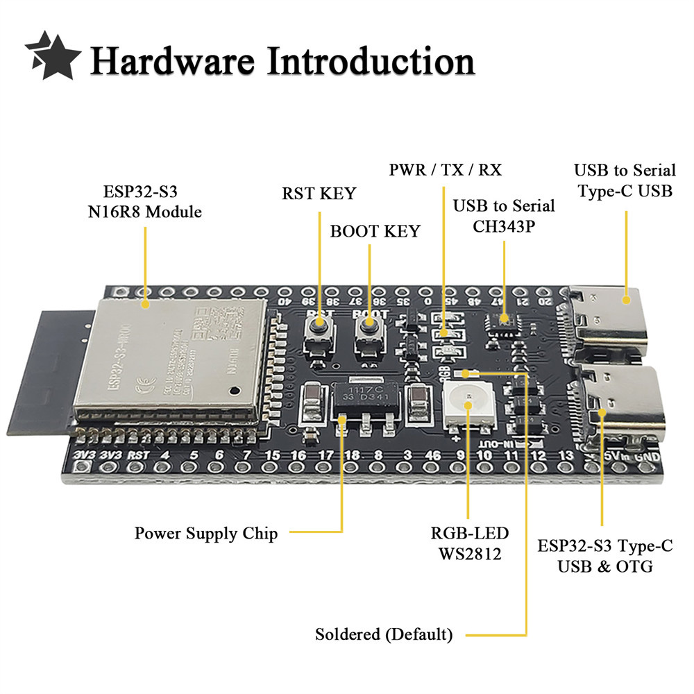 Papan Pengembangan ESP32 S3 de - Esp32 S3 Development Board Lot ulasan dan harga