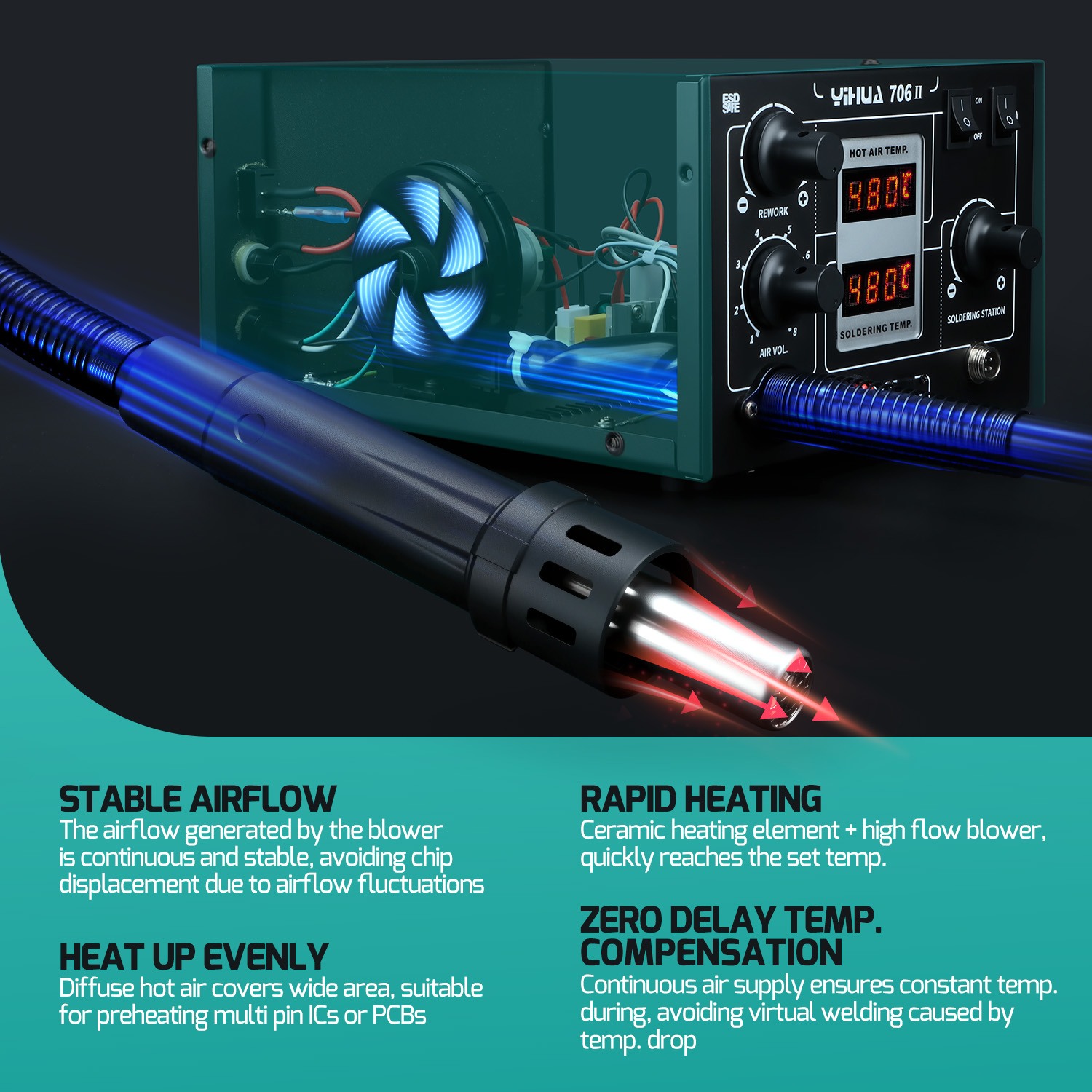 Pompa Udara Pembersih Solder S - Hot Air Rework Station T12 ulasan dan harga