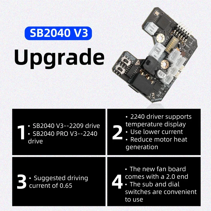 Mellow Fly SB2040 V3 papan unt - Voron 2.4 R2 Kit ulasan dan harga