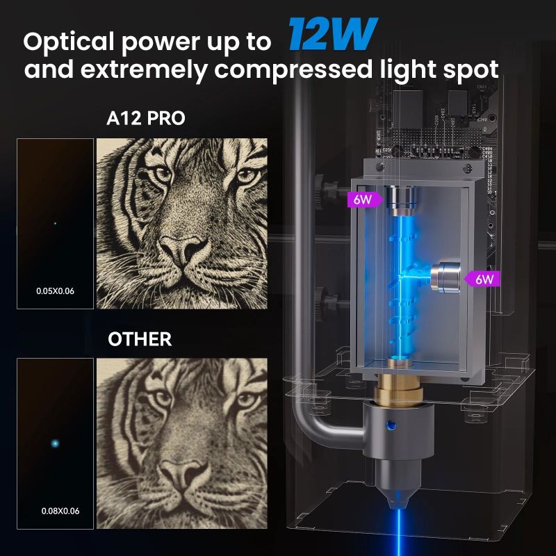 Atomstack A6 X6 S6 Pro 50W Cnc - Mini Laser Engraver Cnc Router ulasan dan harga