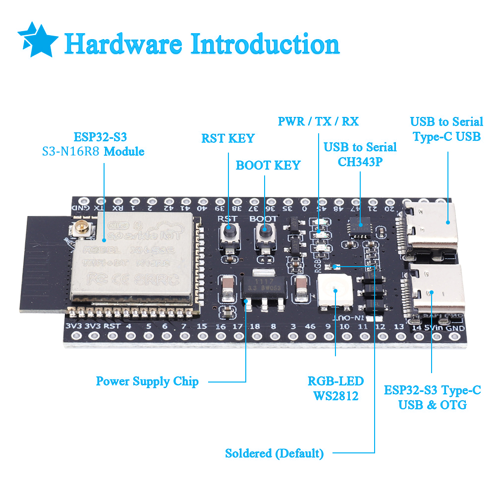 ESP32 S3 N16R8 N8R2 Papan Peng - Esp32 S3 Development Board Lot ulasan dan harga