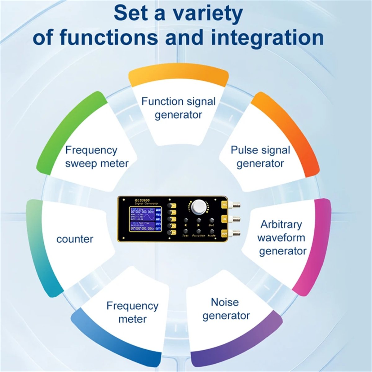 M85K QLS325S 2.4 Inci DDS Fung - Function Arbitrary Waveform Generator ulasan dan harga
