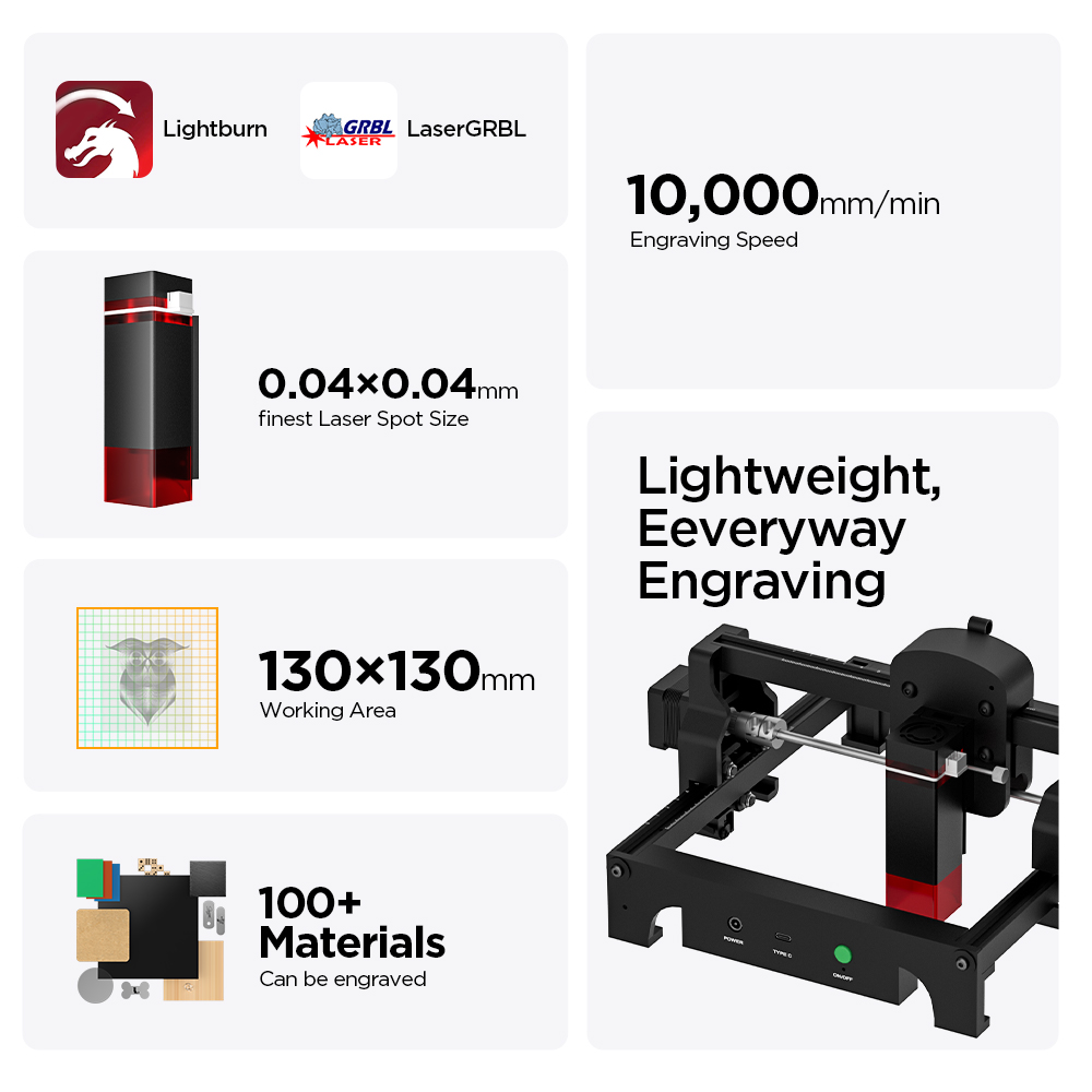 Pemotong Ukiran Laser Mini 5.5 - Mini Laser Engraver Cnc Router ulasan dan harga