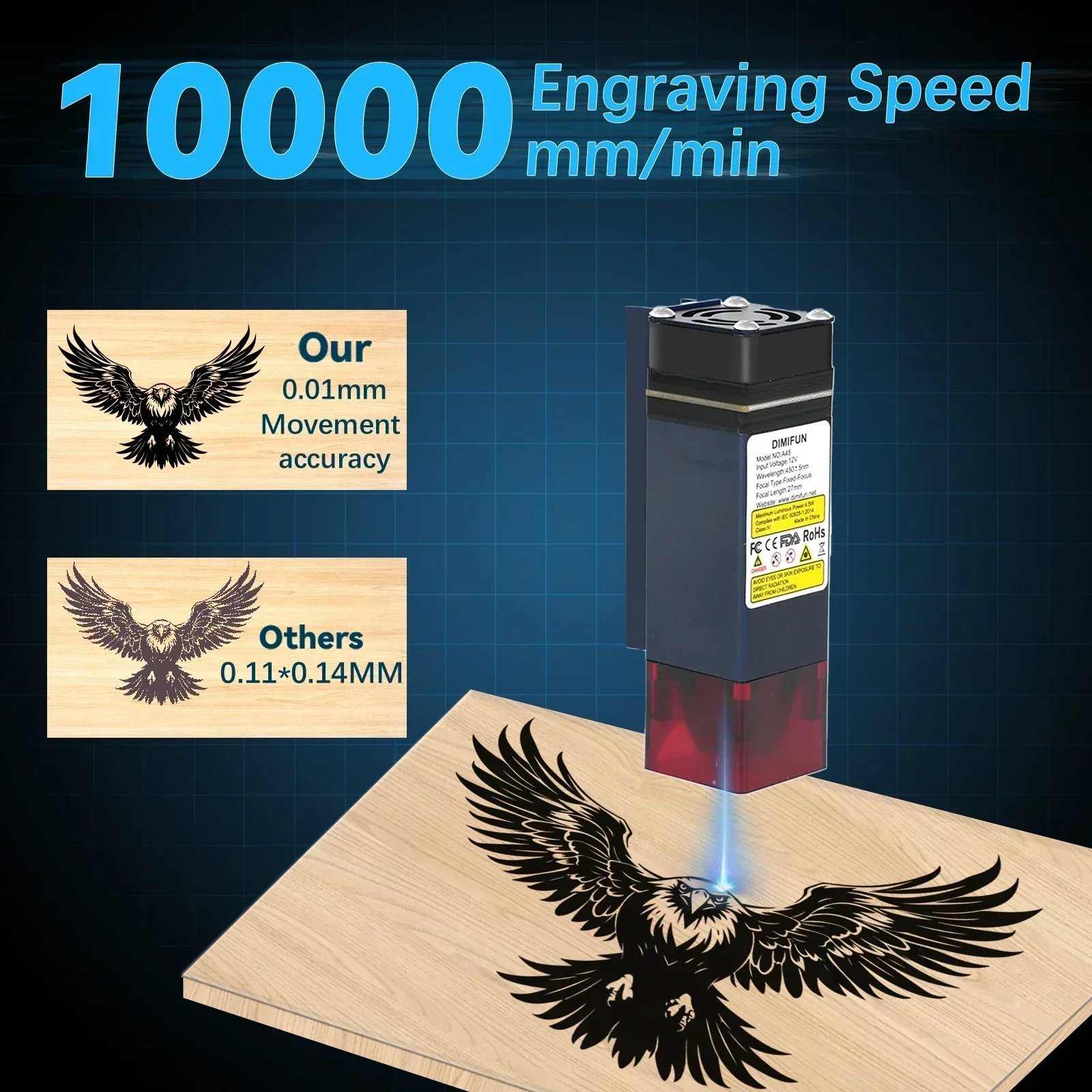 Mesin Ukiran Laser Mini Portab - Mini Laser Engraver Cnc Router ulasan dan harga