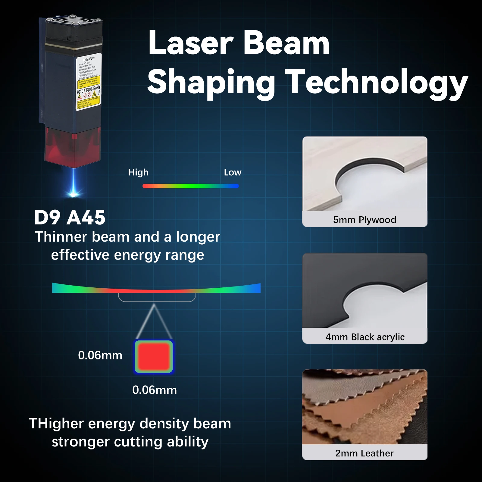 Mesin Ukiran Laser Mini Portab - Mini Laser Engraver Cnc Router ulasan dan harga