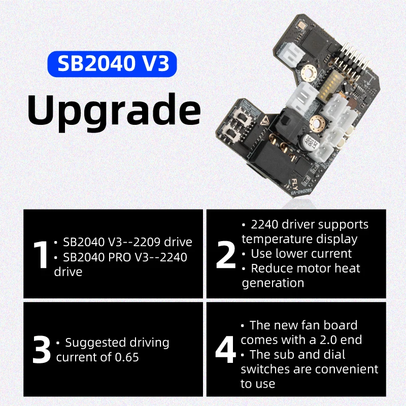 Mellow Fly-SB2040 papan V3 unt - Voron 2.4 R2 Kit ulasan dan harga